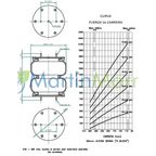 fervi air unidad desarmable bilobular altura 100mm a 270mm y diámetro exterior 200mm