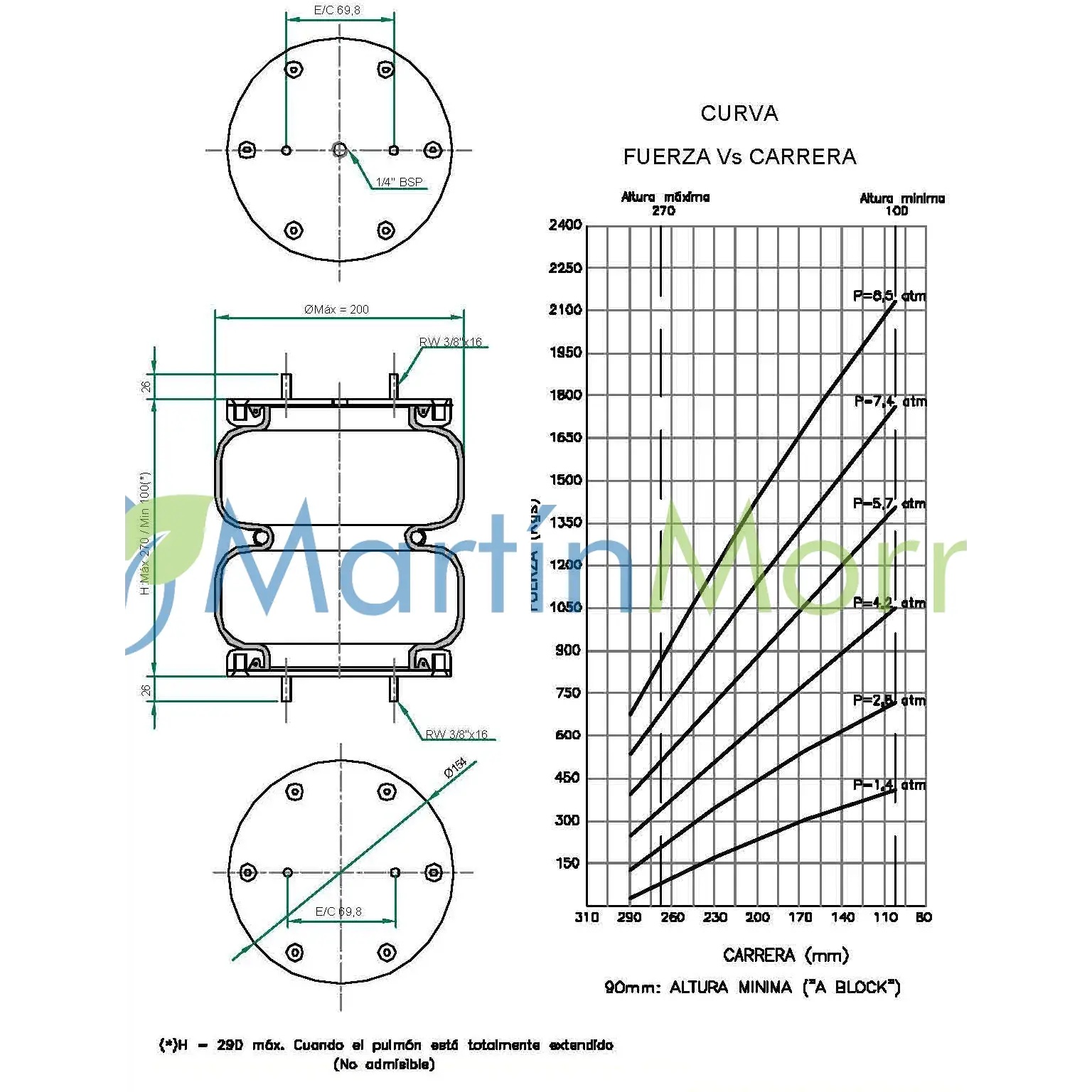 fervi air unidad desarmable bilobular altura 100mm a 270mm y diámetro exterior 200mm