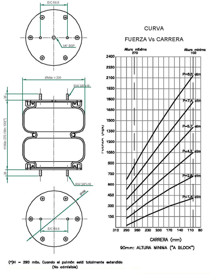 fervi air unidad desarmable bilobular altura 100mm a 270mm y diámetro exterior 200mm