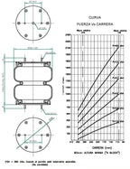 fervi air unidad desarmable bilobular altura 100mm a 270mm y diámetro exterior 200mm