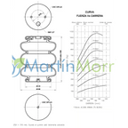 fervi air unidad sellada trilobular altura 120mm a 280mm y diámetro exterior 180mm