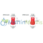 Pastilla o boquilla cono hueco teejet txb