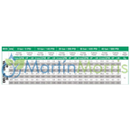 Udor delta 50 ts fva