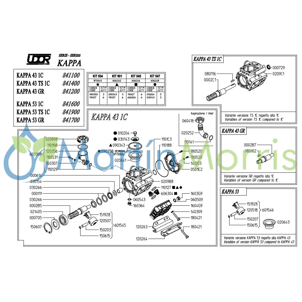 UDOR modelo KAPPA 43 TS 1C