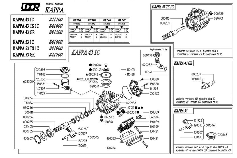 Udor kappa 53 ts 1c