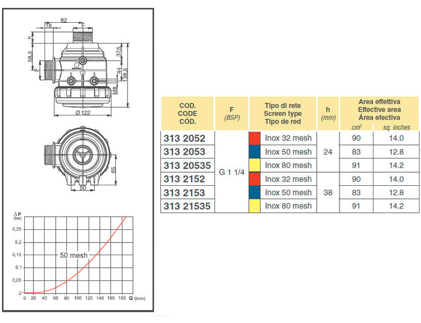 Filtro de aspiración arag 313 rosca 1-1/4
