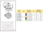Filtro de aspiración arag 313 rosca 1-1/4