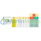 Conexión horquilla macho rosca macho (arag)