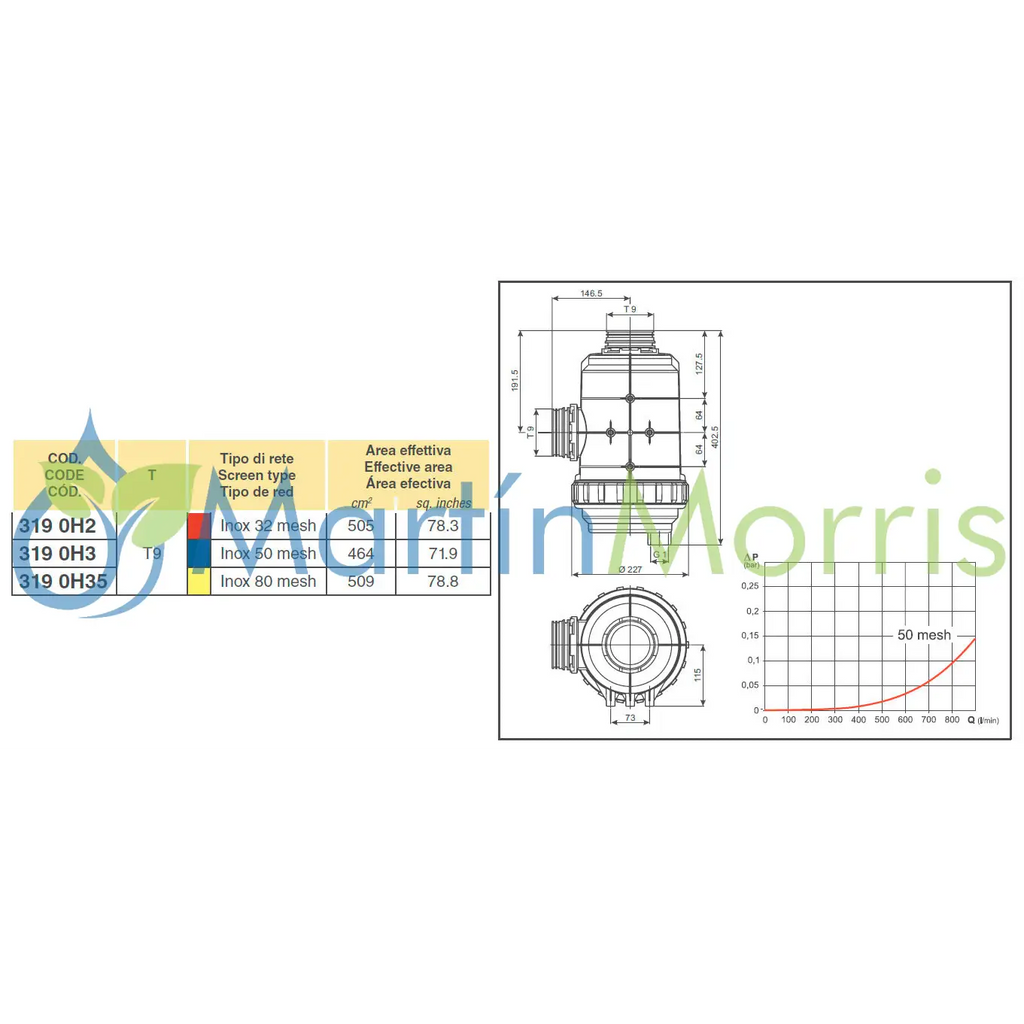 Filtro de aspiración arag 319 conector t9
