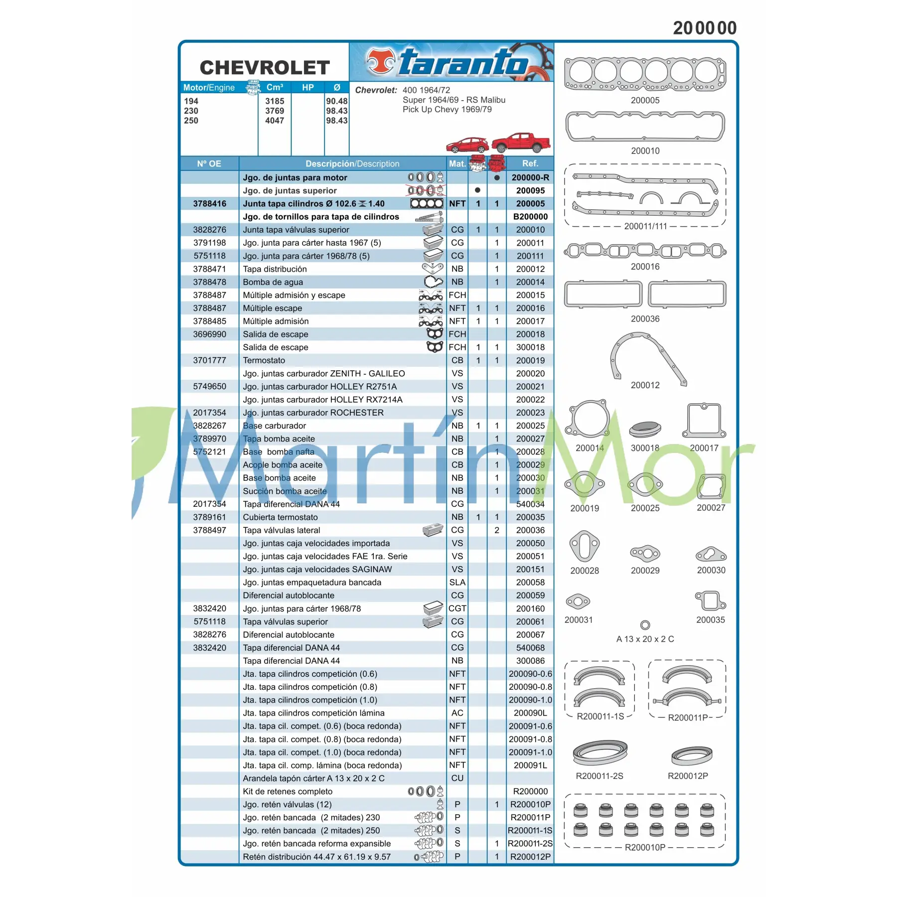Juego de juntas con retenes para Chevrolet C-10, 400, chevy TARANTO