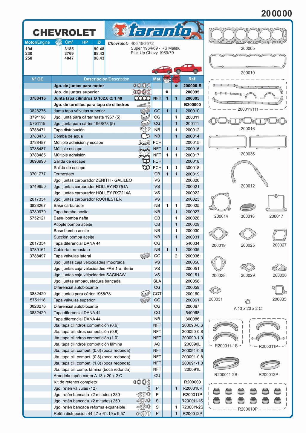 Juego de juntas con retenes para Chevrolet C-10 400 chevy TARANTO