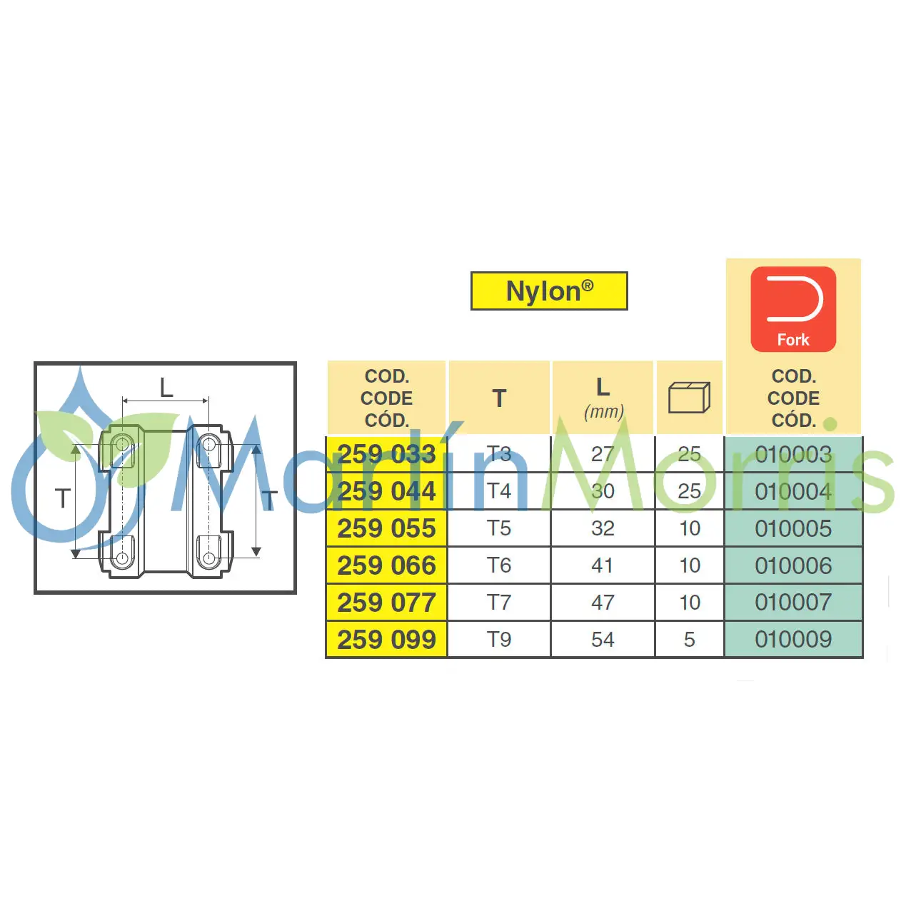 Manguito hembra/hembra (arag)