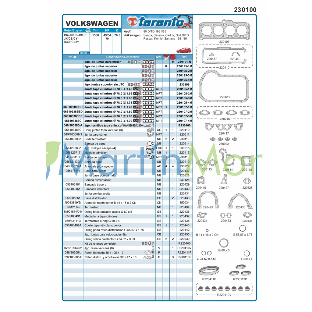 Juego de juntas con retenes Volkswagen senda, gol diesel 1.6 TARANTO