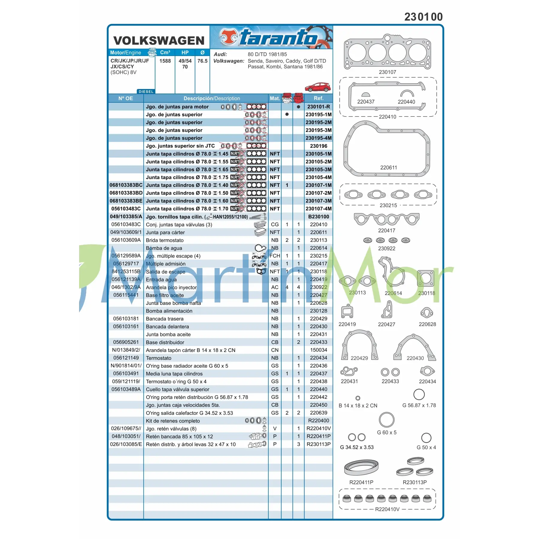 Juego de juntas con retenes Volkswagen senda, gol diesel 1.6 TARANTO