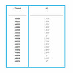 Abrazaderas para caños de escape