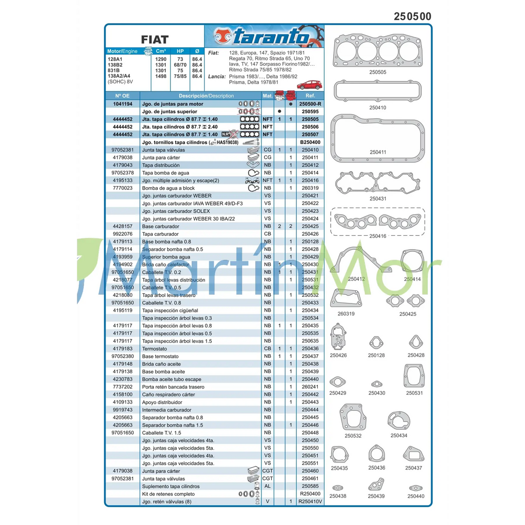 Juego de juntas con retenes para Fiat 128 1.300 TARANTO