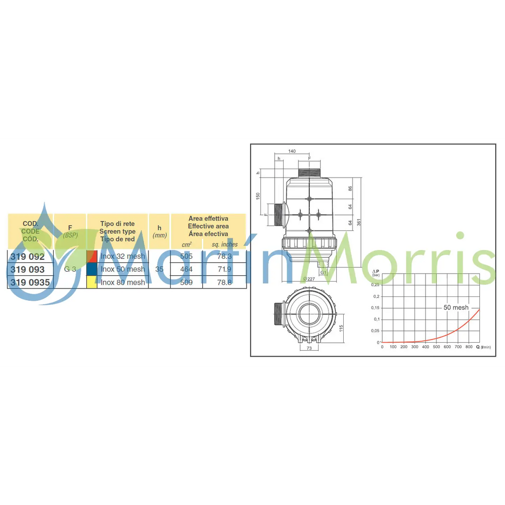 Filtro de aspiración arag 319 rosca 3 pulgadas