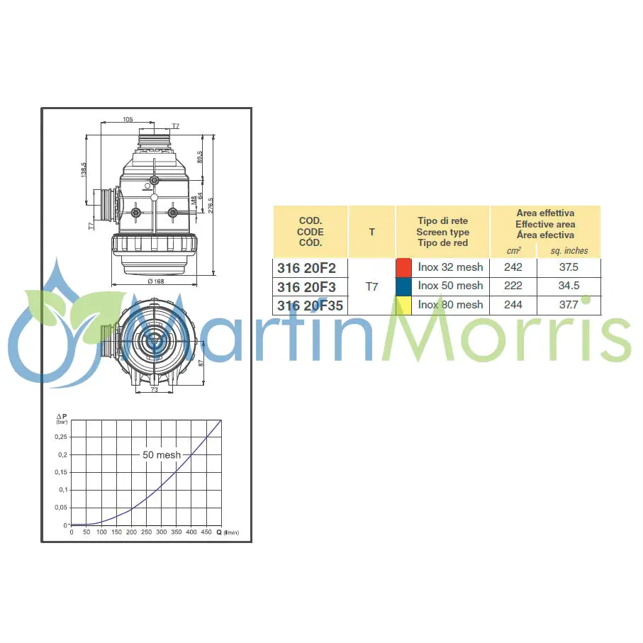 Filtro de aspiración arag 316 conector t6