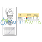 Filtro de aspiración arag 316 conector t6