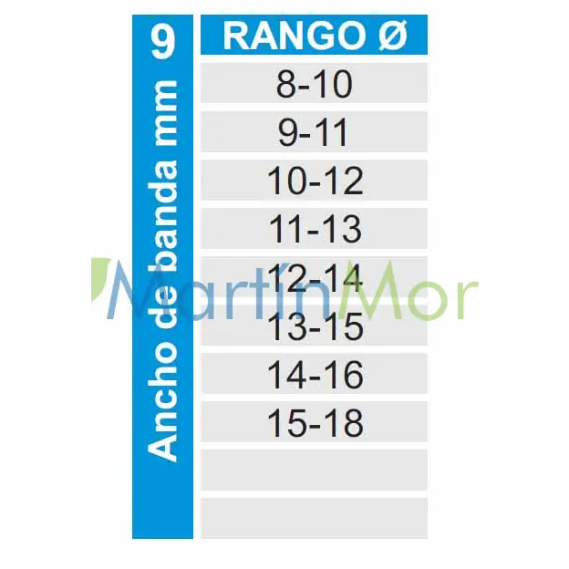 Abrazadera de Tornillo y Tuerca Banda 9 mm