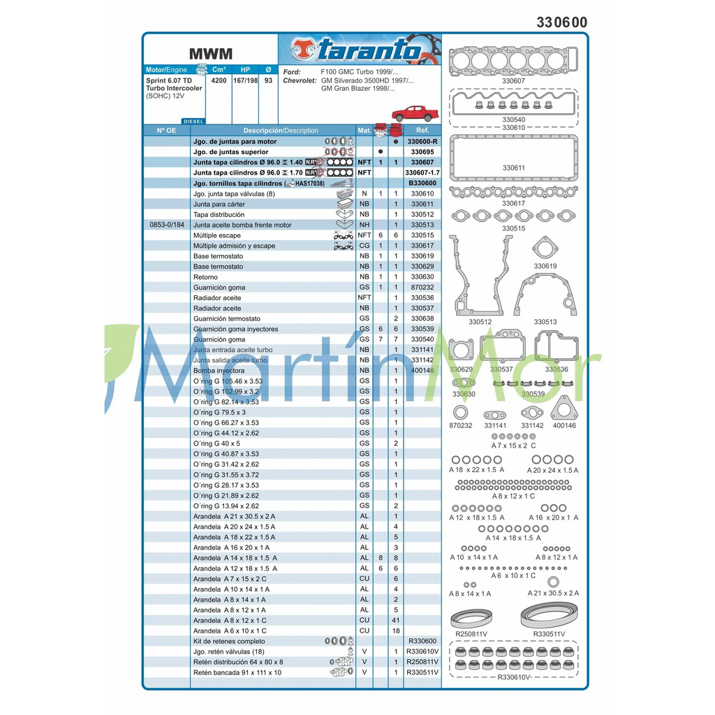 Juego de juntas con retenes para MWM SPRINT TURBO, silverado/ F-100 TARANTO