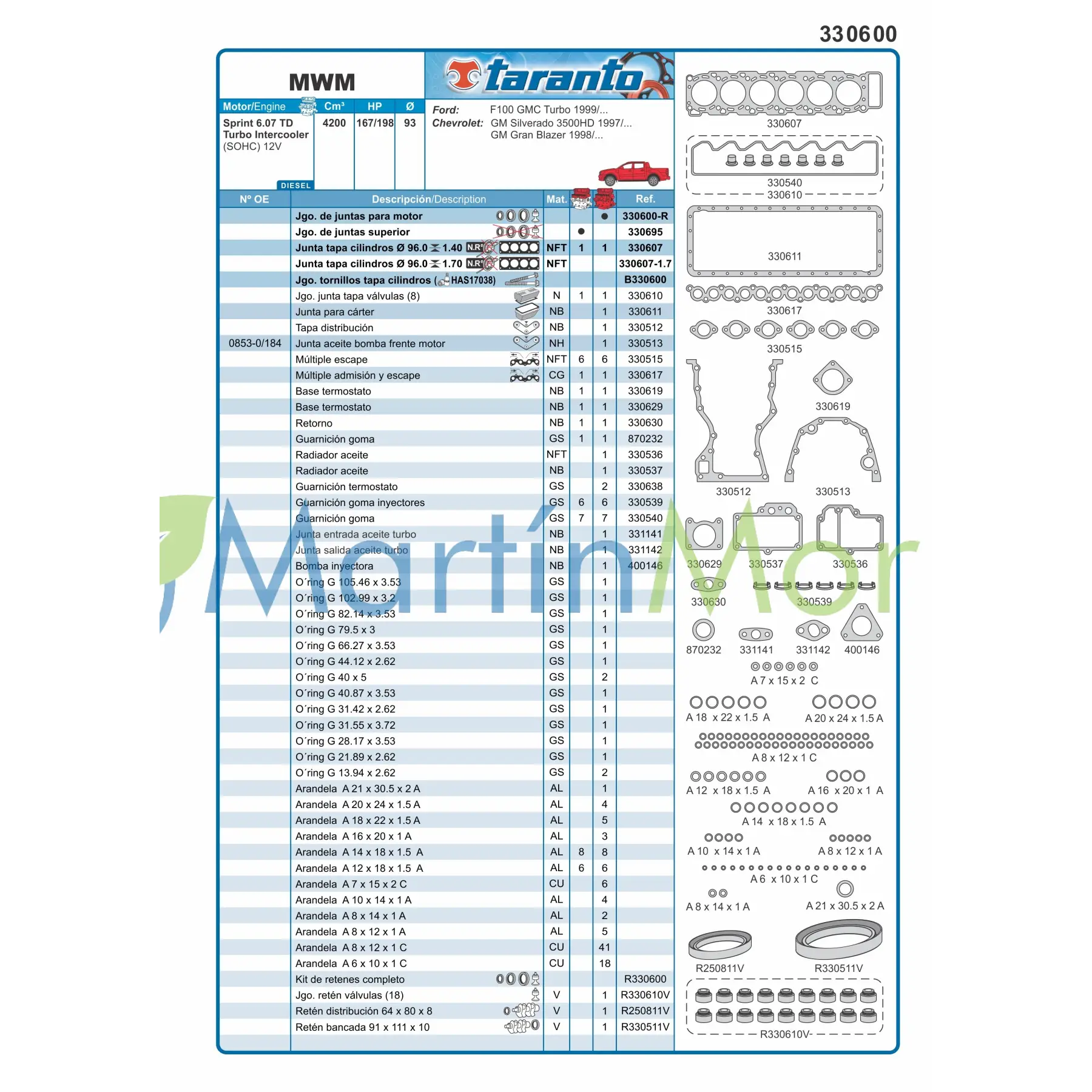 Juego de juntas con retenes para MWM SPRINT TURBO, silverado/ F-100 TARANTO