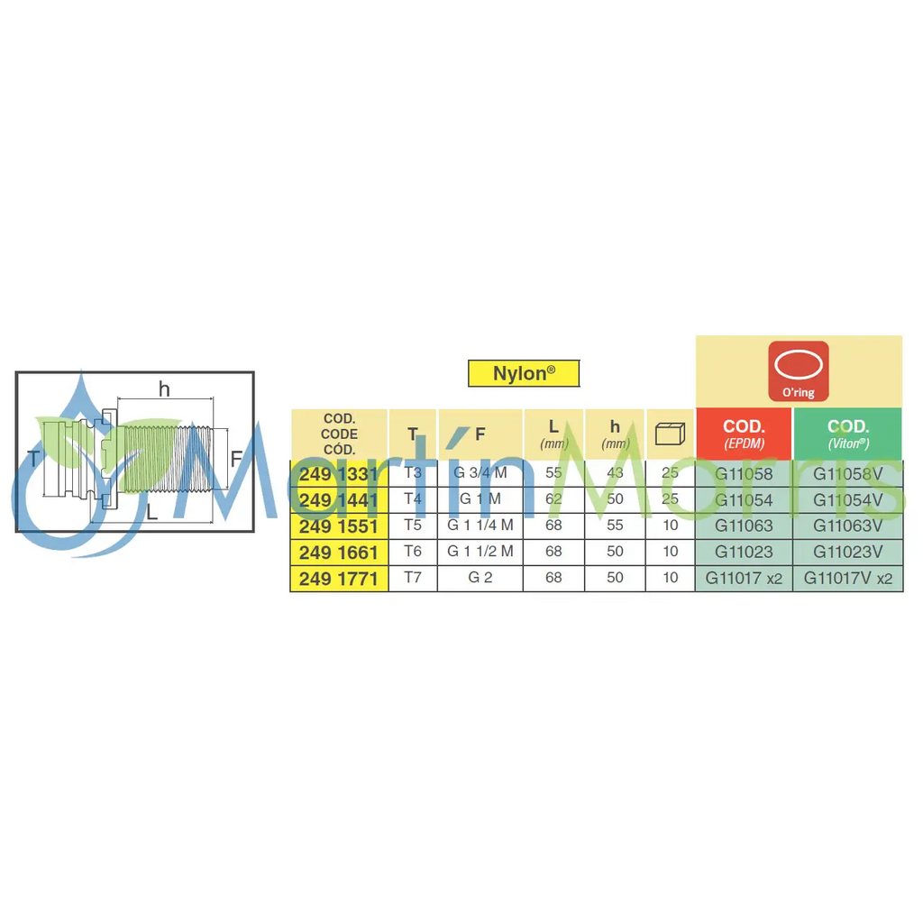 Conexión horquilla macho rosca macho larga (arag)
