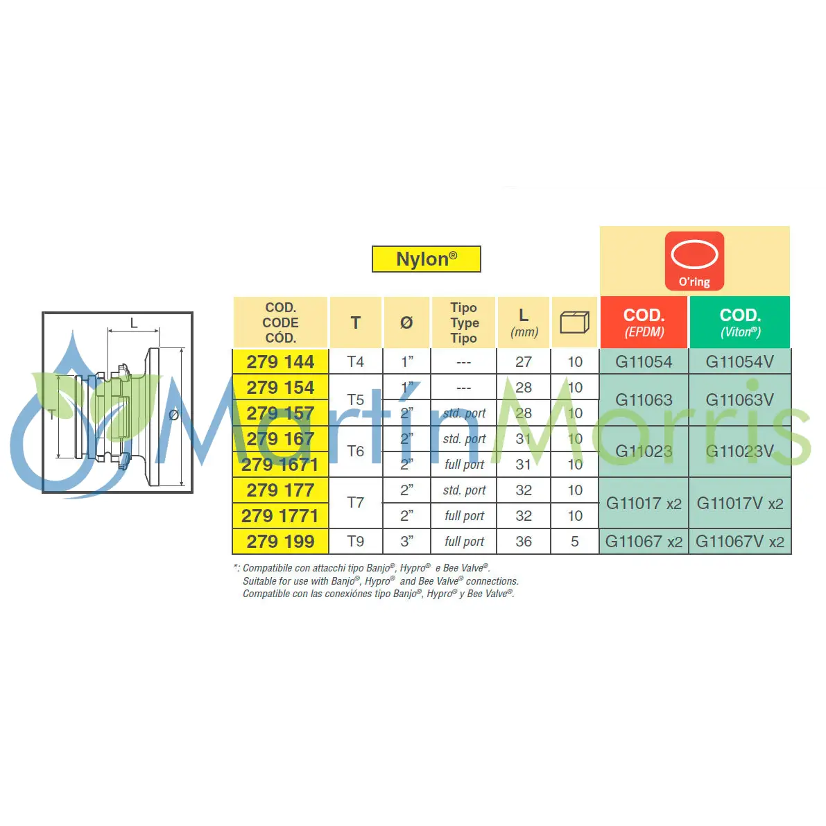 Conexión macho/ adaptador brida americana (arag)