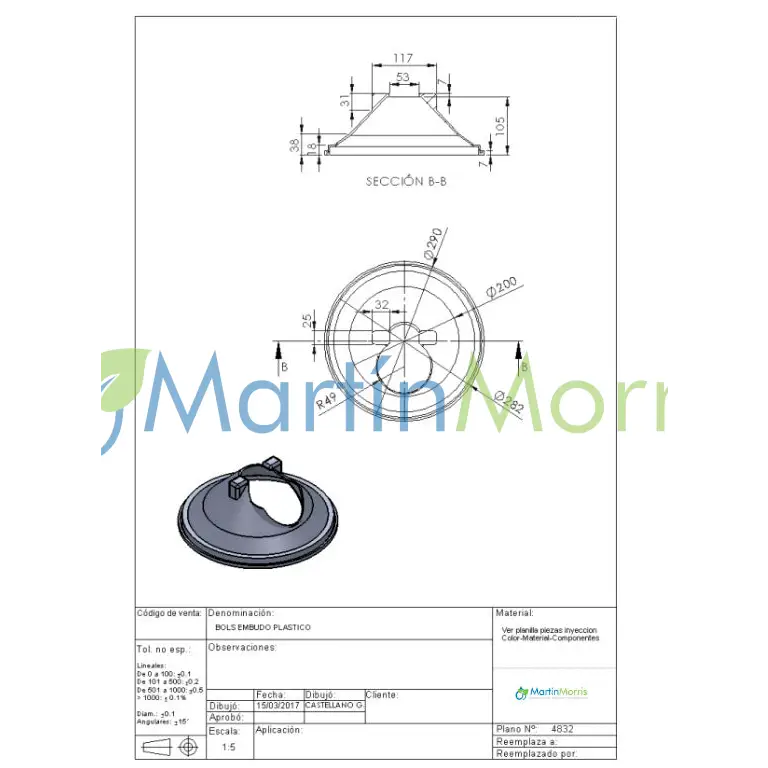 Bols embudo plástico