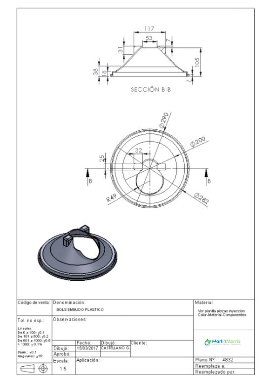 Bols embudo plástico