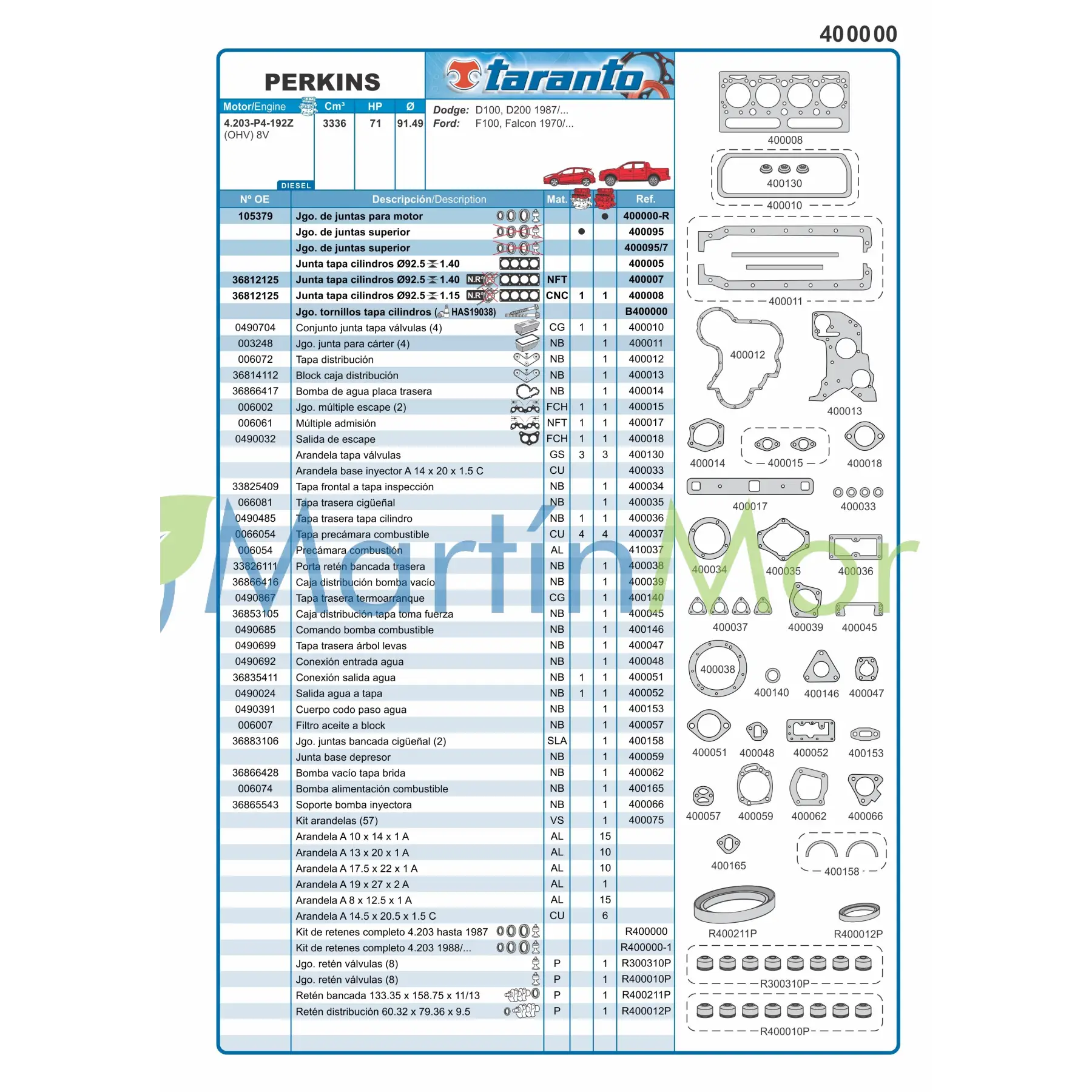 Juego de juntas con retenes PERKINS 4-203 TARANTO