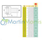 Racord ARAG Espiga Recta con Conexión Horquilla Hembra