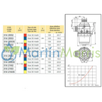 Filtro de aspiración arag 314 rosca 1-1/2 pulgada