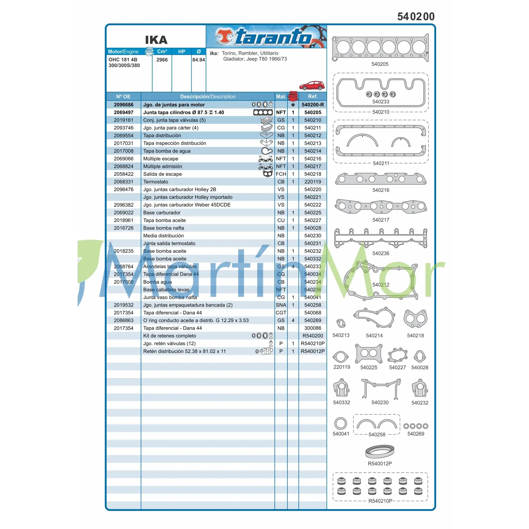 Juego de Juntas con retenes para TORNADO 4 Bancadas marca TARANTO