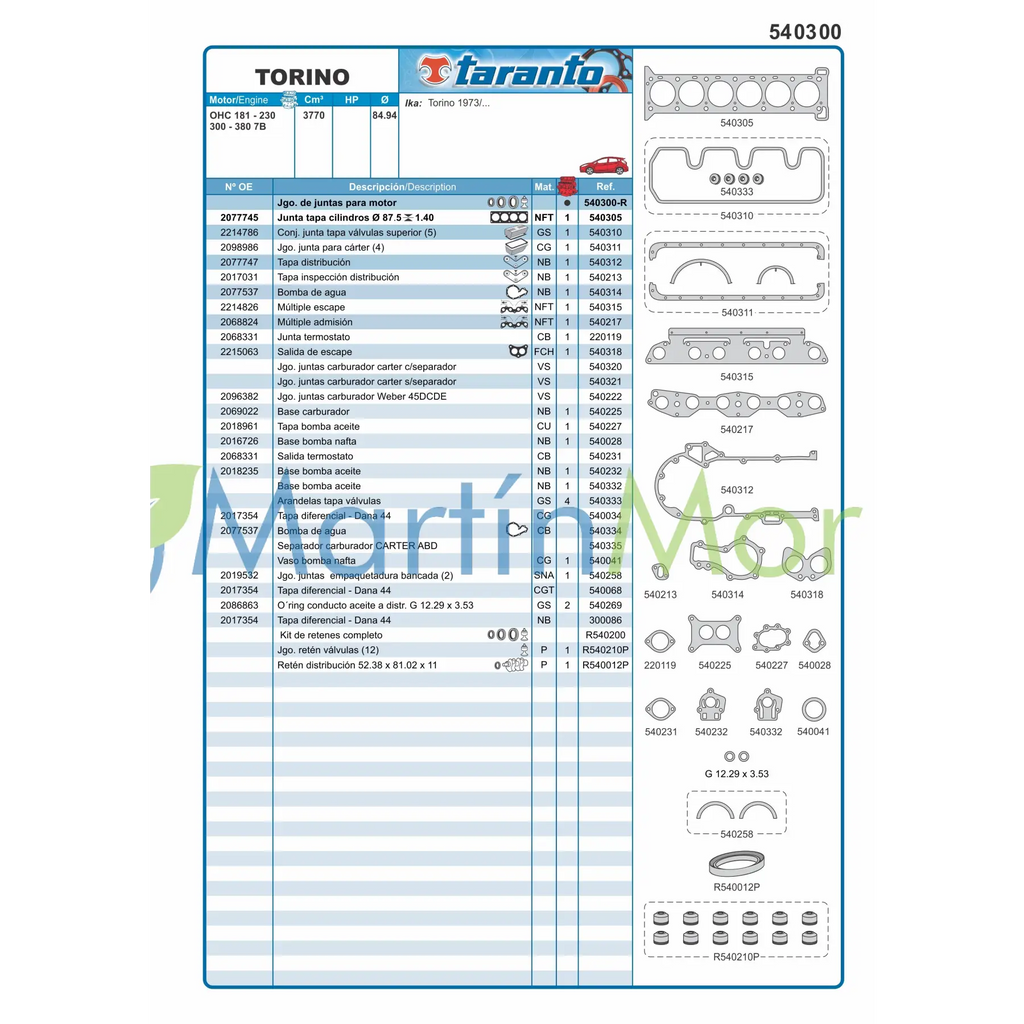 Juego de juntas con retenes para TORINO 7 bancadas TARANTO