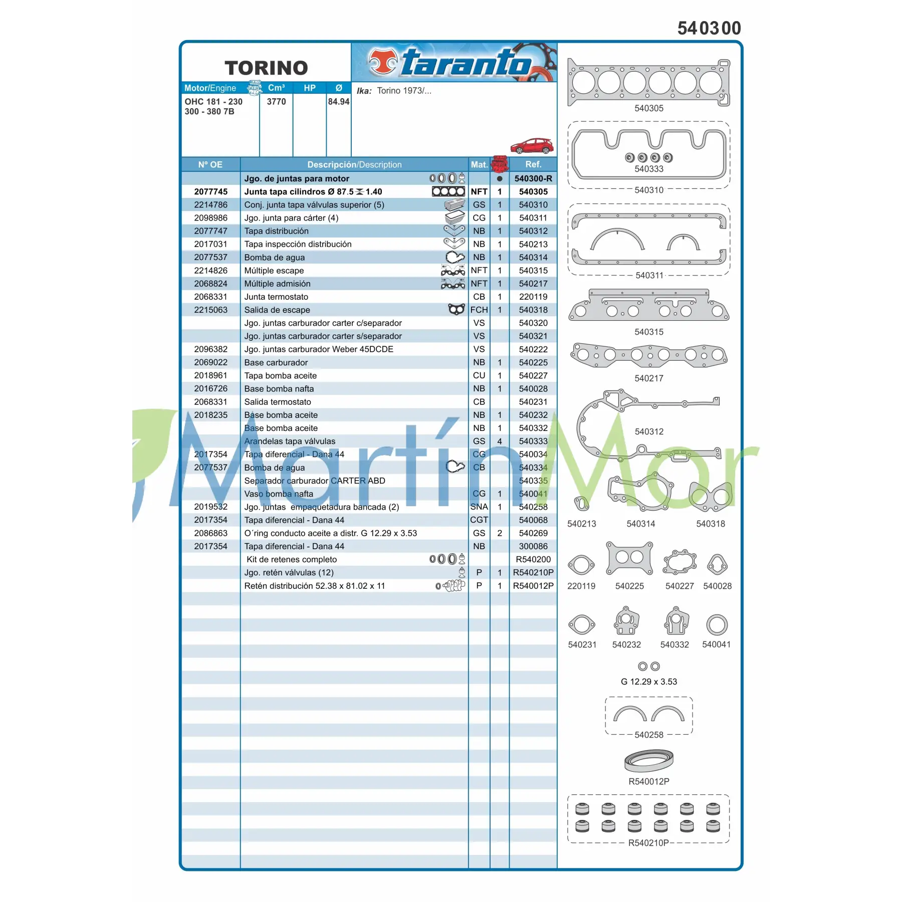 Juego de juntas con retenes para TORINO 7 bancadas TARANTO