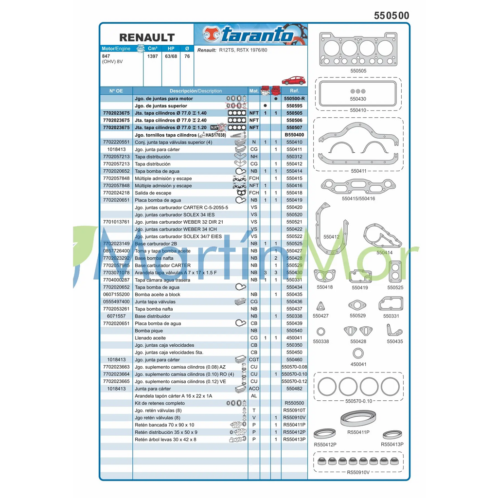 Juego de juntas con retenes para Renault R12 1.4 TARANTO