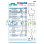 Juego de juntas con retenes para Renault FUEGO, R18 2.0/ 2.2 TARANTO