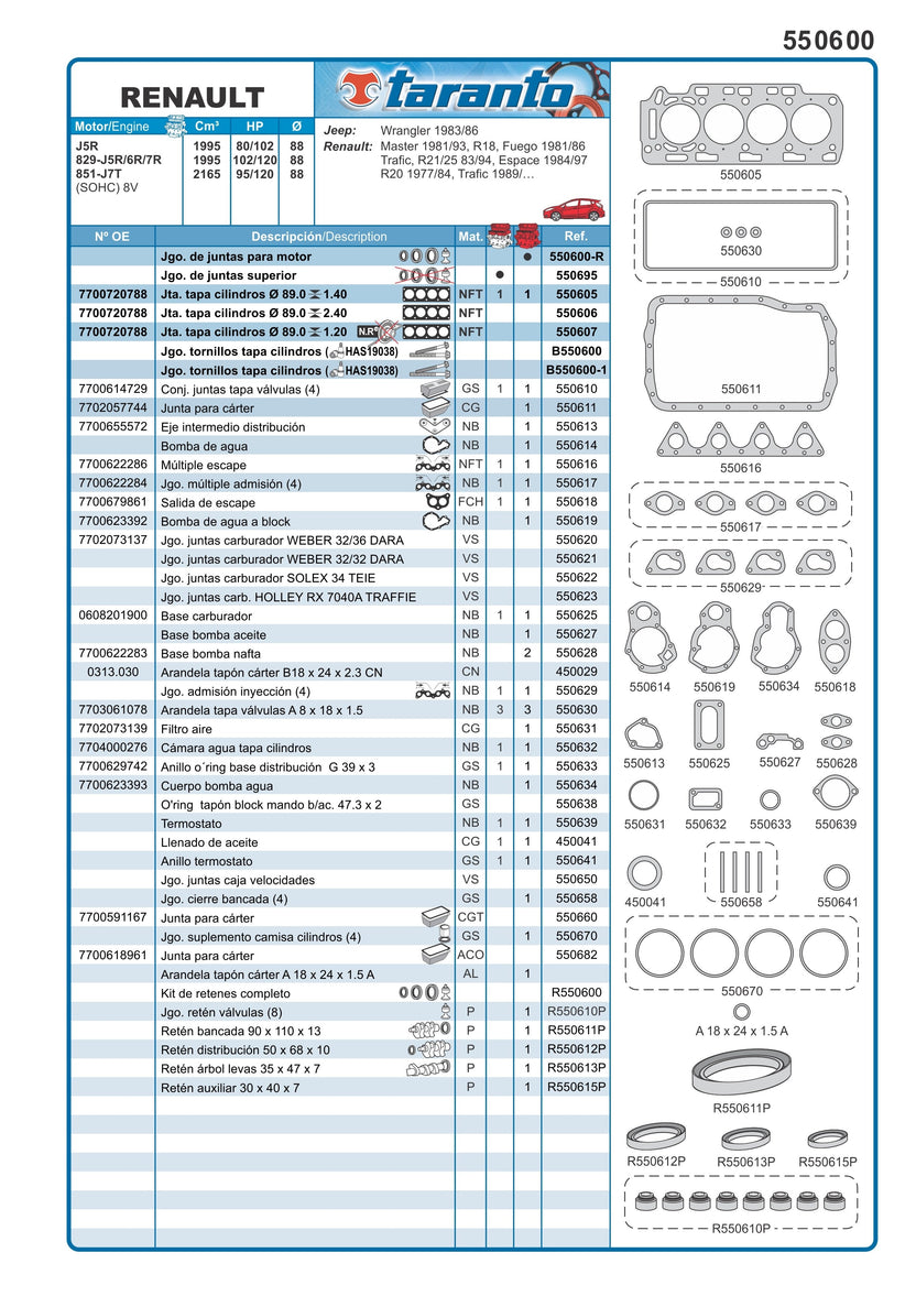 Juego de juntas con retenes para Renault FUEGO R18 2.0/ 2.2 TARANTO