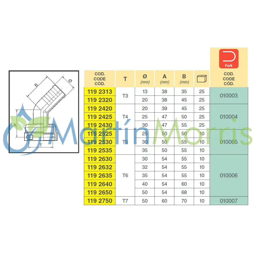 Racord ARAG de Horquilla con Espiga Curva 45°