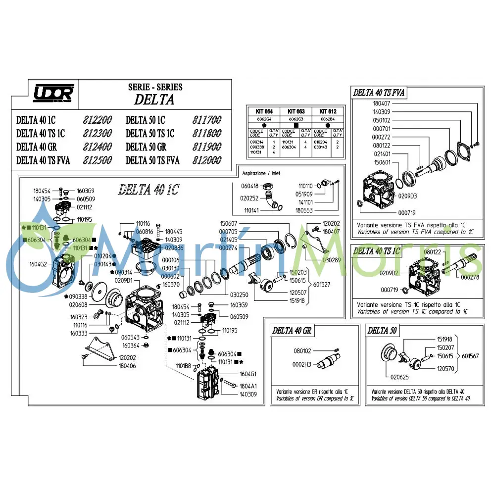 Udor delta 50 ts fva