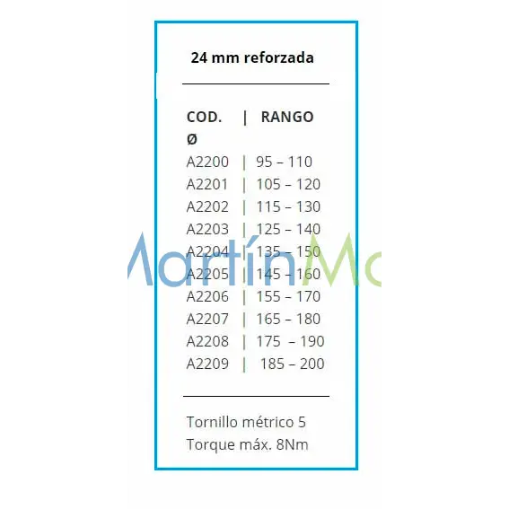 Abrazadera super presión banda 24 mm