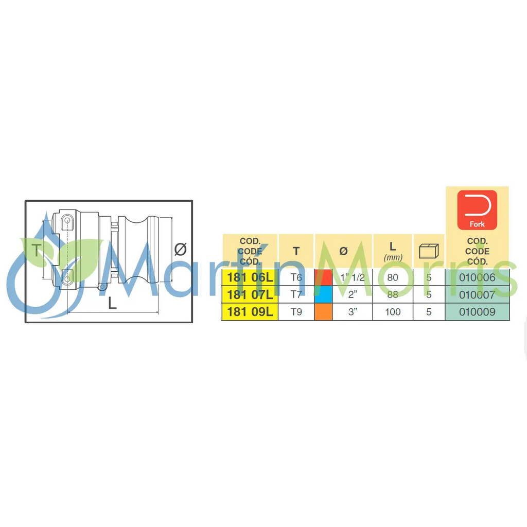 Conexión ARAG Acople Macho a Conector Horquilla Hembra