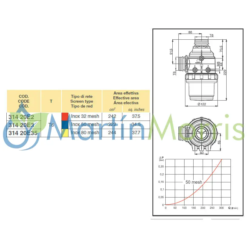 Filtro de aspiración arag 314 conector t6