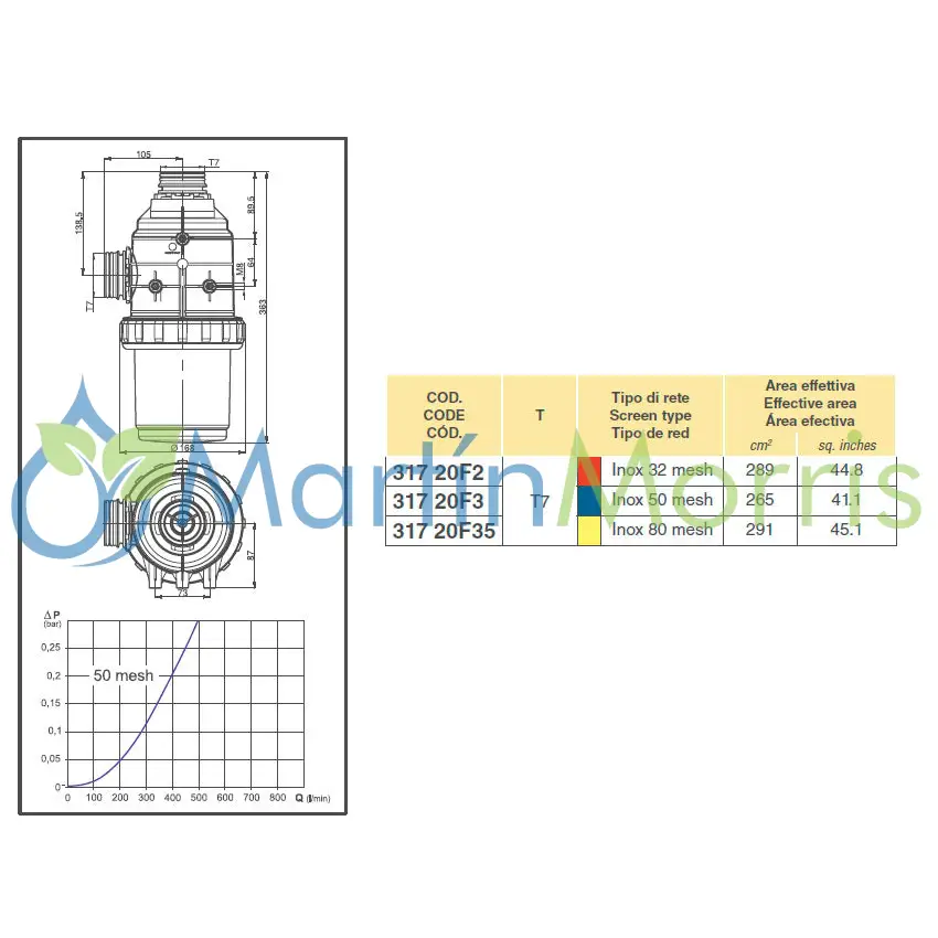 Filtro de aspiración arag 317 conector t7