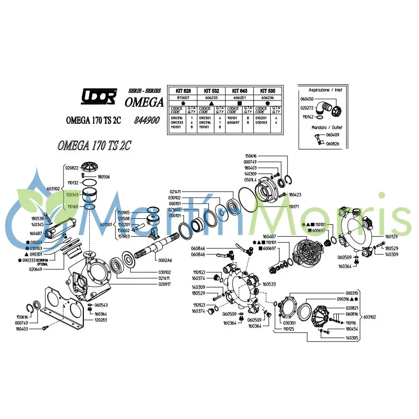 Udor omega 170 ts 2c