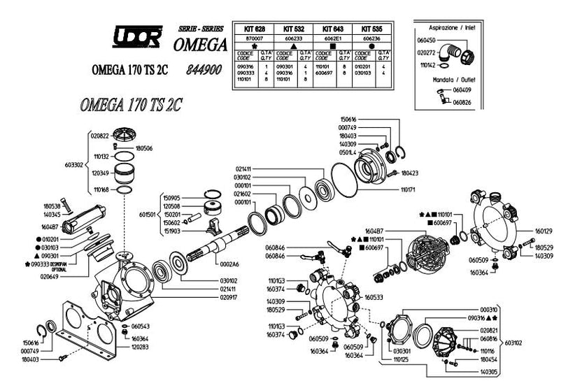Udor omega 170 ts 2c