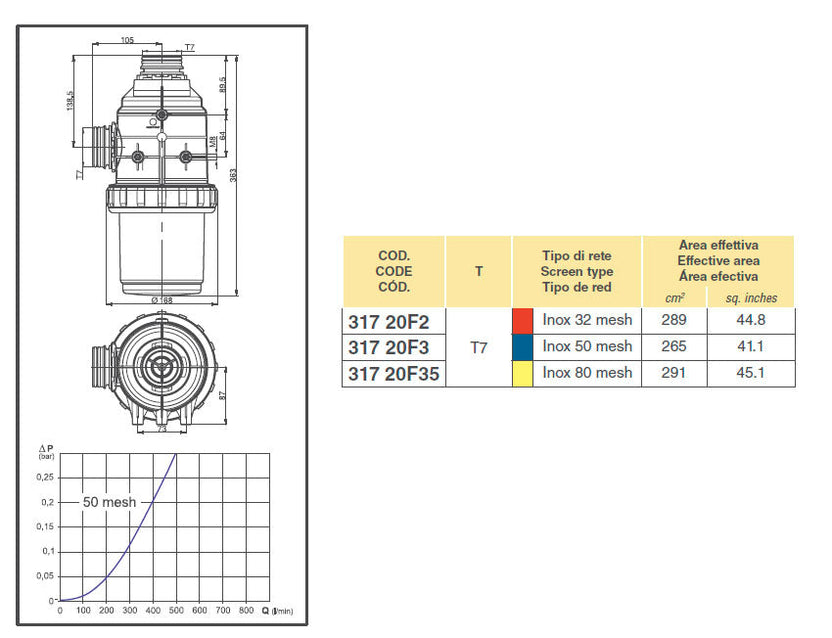 Filtro de aspiración arag 317 conector t7