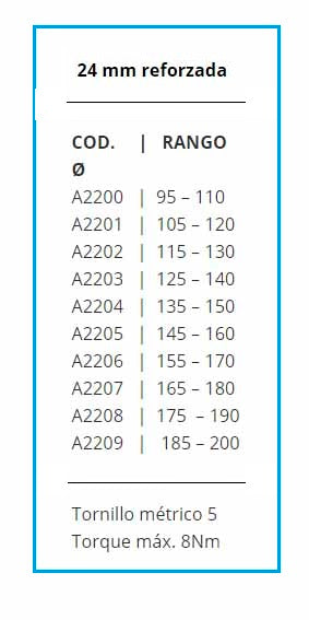 Abrazadera super presión banda 24 mm