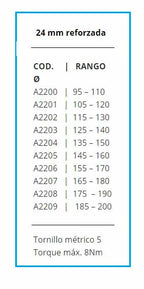 Abrazadera super presión banda 24 mm